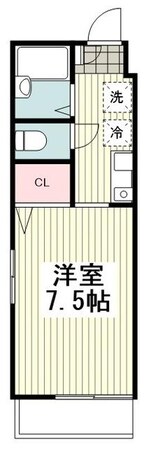 パークビュー西横浜の物件間取画像